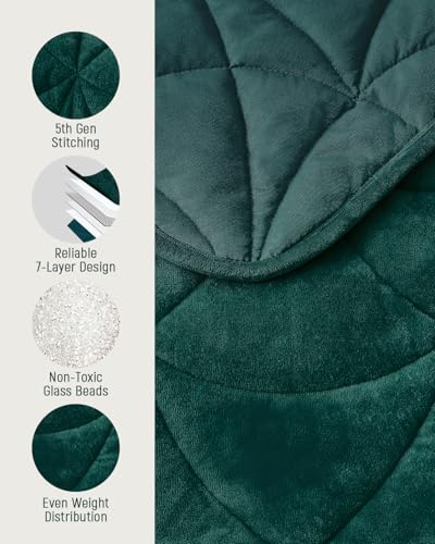 Weighted Lap Blanket 7 lbs for Adults, Luxury Soft Small Weighted Blanket, Compact Portable Weighted Lap Pad for Relaxation, Sleeping, Travel, All-Season Use, Forest Green, 40