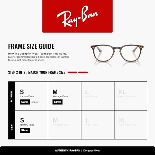 Image of Ray-Ban RX7159 Rb7159 Optics Round Eyeglasses for Men for Women