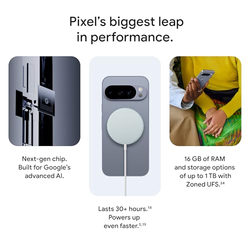 Google Pixel 10 Pro - Unlocked Android Smartphone - Gemini AI Assistant, Triple Rear Camera System, Fast-Charging 24+ Hour Battery, and 6.3" Super Actua Display - Moonstone - 128 GB (2025 Model)