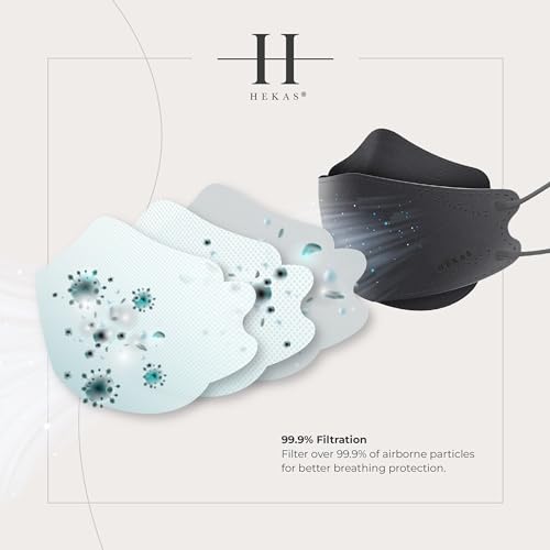 HEKAS® 5 Pack Face Masks for Men, Women, UK Certified FFP2, Cotton Face Masks for Winter, Cycling, Work, IIR Filter Efficiency ≥ 99%, Soft Earloops, Black Face Mask, to Protect - Dust & Bacteria - Image 5