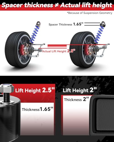 Image of PROEZE 2.5 inchFront + 2 inchRear Leveling Kit for 2007-2023 Silverado Sierra 1500