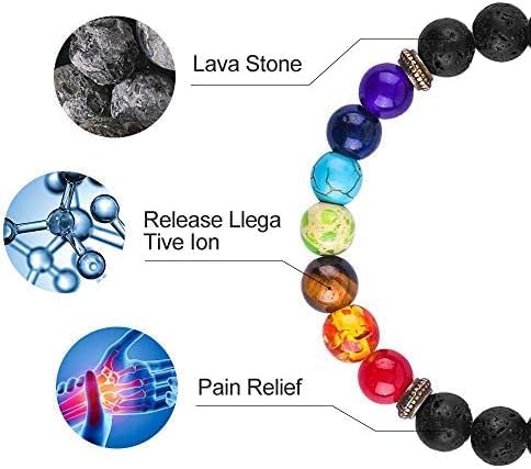 Pulsera de Chakras de 7 Perlas