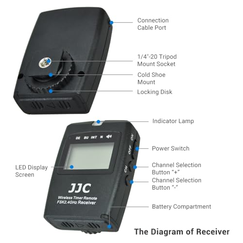 Image of JJC Wireless Intervalometer Timer Remote Control Shutter Release for Sony ZV-E10 II ZVE10II A7V A7 V A6700 A7R VI A7RVI A7R6 A7C II A7CII A7CR ZV-E1 ZVE1 RX1R Mark III Cameras