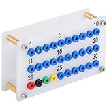 HORLORFE 30 Positions Test Panel with Banana Jacks, Quick Connect Terminal Block for Wire Harness Testing, 36V 2A, Electrical Test Connector, Electric Connector for Industrial and Lab Electric Testing