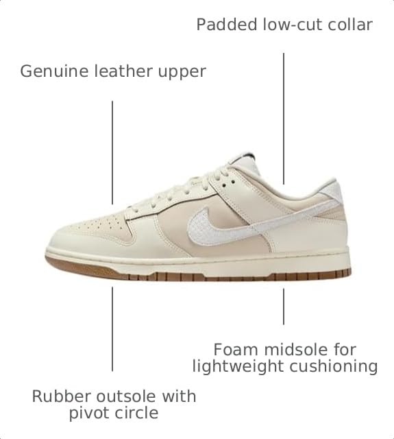 Image of Nike Men's Dunk Low Retro Shoes
