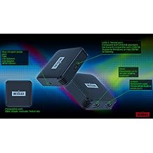 USB HDMI Video Capture Card - Livestream - Record