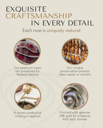 Image of Forever Rose Hand-Dipped in 24K Gold, Opal Inspired October Birthstone with Sparkles, Real Rose in Luxury Gold Gift Box - Perfect Ready to Gift for October Birthday or Any Occasion