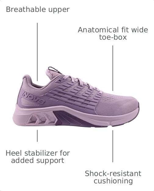 Image of INOV8 Womens F-lite Max | Cross-Training Shoes