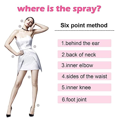 Kutdep Lunex Ferro Perfume, Ferromont Oil Roll On For Women, Ferromonti Perfume For Women, Ferromont Essential Oil, (2 Pieces) #TOP4