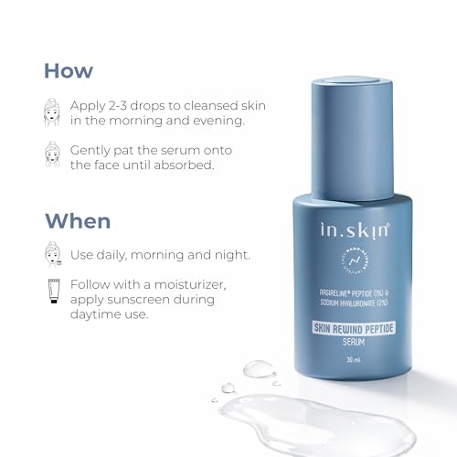 Image of in.skin Skin Rewind Peptide Serum for Face - 1% Argireline Peptide, 2% Niacinamide & Hyaluronic Acid | Nanoplex Technology | Reduces Fine Lines, Wrinkles, Boosts Glow & Hydration | 30 ML