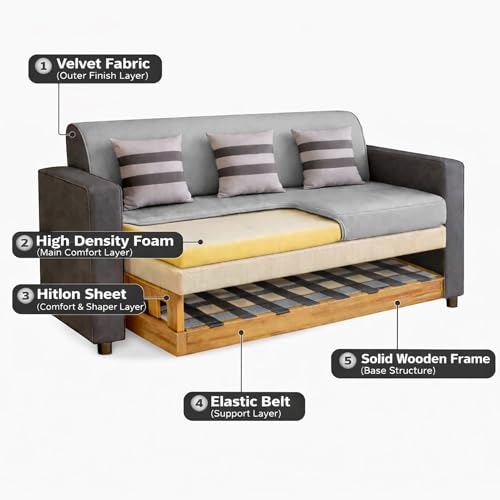 Image of Casaliving Amara 3 Seater Sofa Set for Living Room (Black Grey Colour Fabric) Premium Fabric Sofa