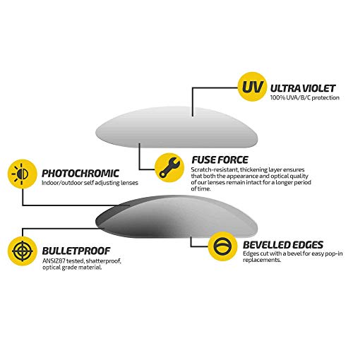 Image of Fuse Lenses Replacement Lenses For Oakley Fuel Cell Sunglasses - | UV400 Protection | Impact-resistant polycarbonate | Scratch-resistant coating