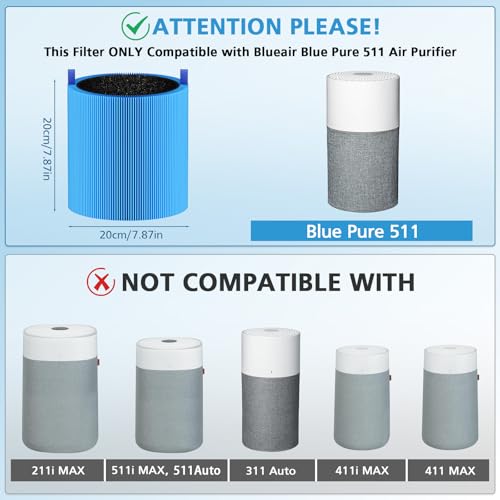Image of 2-pack 511 A11ergenBlock Replacement Filter, Compatible with Blue Air Blue Pure 511 Air Purifier, True H13 HEPA Filters, and Activated Carbon Filter, BLUE