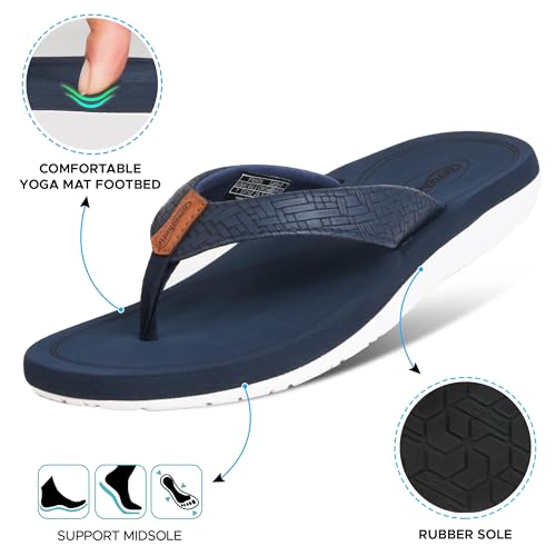 Image of AEROTHOTIC Beach Sandals for Woman Non Slip Flip Flops Quick Dry Slippers