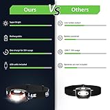 Lepro Head Torch Rechargeable, Super Bright LED Headlamp Waterproof with Red Warning Lights 5 Lighting Modes 30 Hours Runtime Lightweight Headlight Flashlight for Cycling Running Camping - Image 9