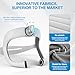 Replacement N30i Frame System for AirTouch N30i and AirFit P30i Nasal Mask Cushion, Including Headgear and Elbow,Without Cushion,Great Value CPAP Supplies by Medihealer(Grey)