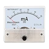 Heschen