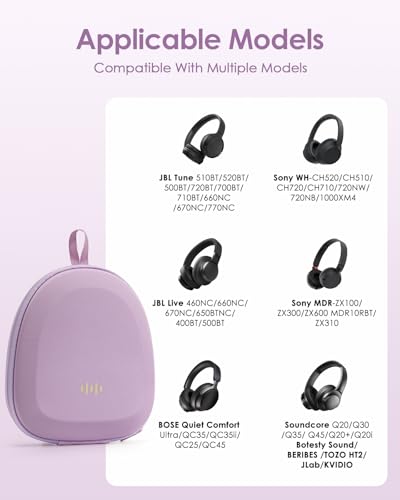 Image of Headphone Case Hard Shell Super-Slim for Sony /JBL /Bose /Soundcore Anker /BERIBES KVIDIO TOZO JLab Over-Ear Headphones Universal Portable Travel Organizer Bag (Purple)