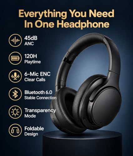 Image of Hybird Active Noise Cancelling Bluetooth 6.0 Headphones Wireless Over Ear Headphones with 45dB ANC 120H Playtime Hi Res Audio Sound 6 Mic ENC Transparency Mode Comfortable Fit for Travel Workout Work