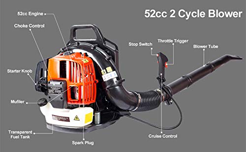 SIRUITON 52CC 2-Cycle Gas Backpack Blower with Extension Tube Gas Powered Blower for Lawn Garden Commercial