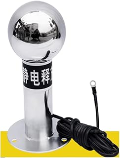 Human body electrostatic releaser A device for eliminating static electricity by touching ground (A)