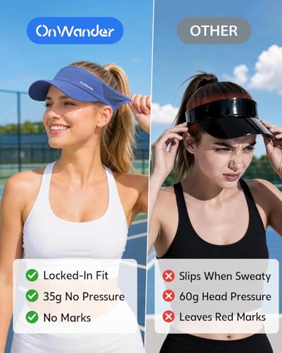 Image of Sport Sun Visor Hat for Women Men - Lightweight Stretchy Polyester Spandex Quick Dry Sweatband Wrinkle Resistant