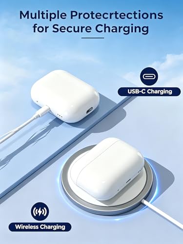 Image of Replacement Charging Case for AirPods Pro 3rd Generation, Only Compatible with AirPods Pro 3rd Gen, Type-C Charging & Wireless, Touch-Control Pairing, Earbuds Not Included