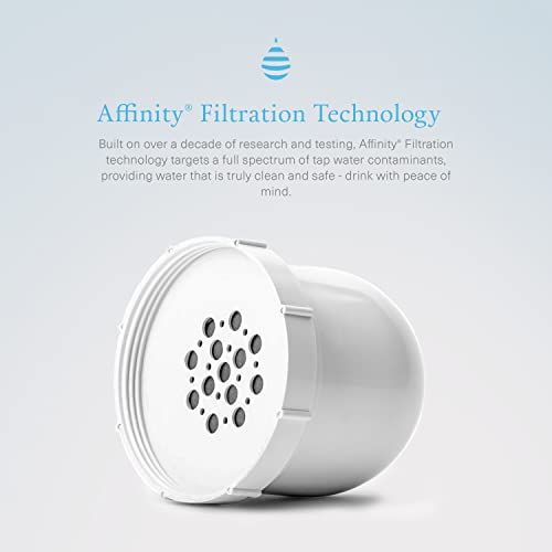 3 Pack Of Clearly Filtered Water Pitcher Replacement Filters #TOP2