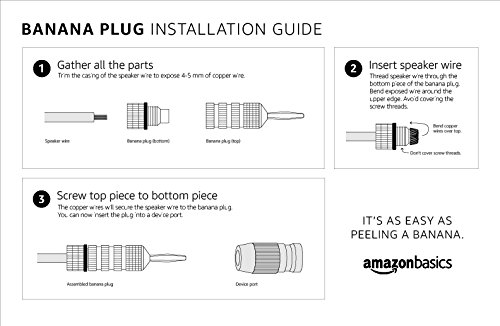 Amazon Basics - Connettori a banana, connessione