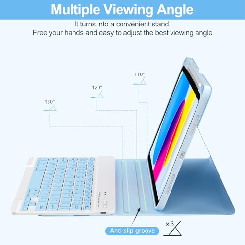 Image of COO Keyboard Case for iPad 11th A16 /10th Gen | Detachable Bluetooth Keyboard, Pencil Holder, Auto Wake /Sleep, 3 Angles, Shockproof PU TPU Cover, Blue