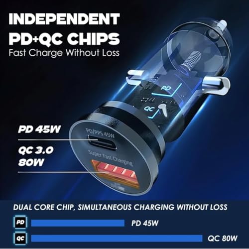 Image of Jaxter High-Speed 125W Car Charger | Qualcomm Certified Turbo Adapter for Smartphones & Tablets