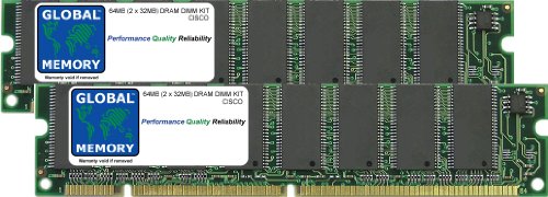 64MB (2 x 32MB) DRAM DIMM  RAMLbg VXR 3005 VPN RZg[^ (CVPN3005-MEM-KIT) p