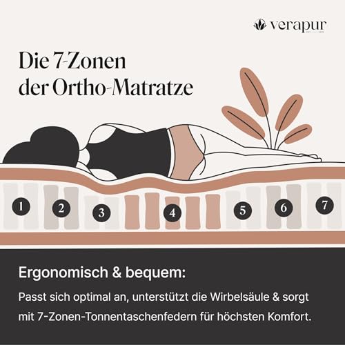 Matratze 140 x 220 cm von verapur Ortho Plus mit Taschenfederkern