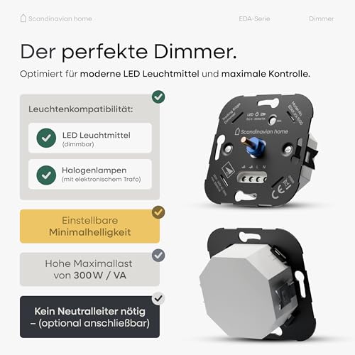 Scandinavian home Dimmer für LED Lampen 3-300W / VA - Universeller LED Dimmer Schalter mit Phasenabschnitt, Standardmaß 55 - Unterputz LED Dimmer 230V Dimmschalter Drehdimmer - Blende Weiß Glänzend