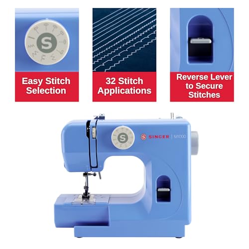 Máquinas De Coser, Home Imagen adicional