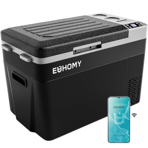 EUHOMY 32QT