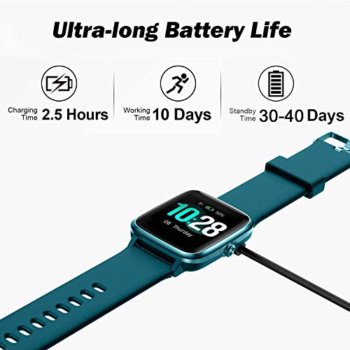 Fitness Tracker, Smart Watch Step Trackers With Heart Rate Monitor, Ip68 Waterproof Fitness Watch Activity Tracker Sleep Monitoring, Calorie Counter, Pedometer For Men Women #TOP4