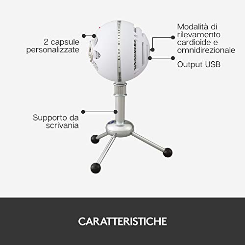 Blue Snowball Microfono USB per Registrazione, Streaming, Podcast, Gaming su PC e Mac, Mic a Condensatore con Modelli Polari Cardioide e Omnidirezionale e Design Retrò Elegante - Bianco - Microfono streaming - Immagine 5