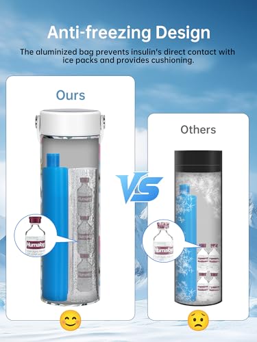 Image of YOUSHARES Insulin Vials Protective Bag - Aluminum Foil Insulated Sleeves Compatible with Diabetic Pens & Peptide Vial, Medicine Organizer Protector for Diabetes Cooler Bottle Travel Case