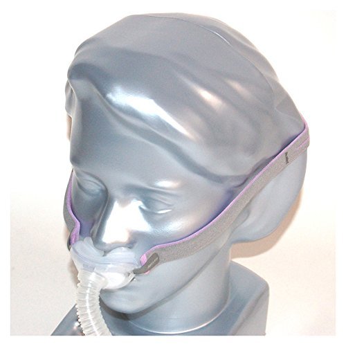 Airfit P10 for Her System - Retail - 62910 by Beststores