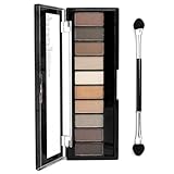 Palladio Eyeland Vibes, Escape to the Tropics, 10 Count Eyeshadow Palette, 5 Curated Palettes, Seductive Nudes to Vibrant Hues, Complimentary Shades, Day and Night Looks, Rich Pigment, Sandbar