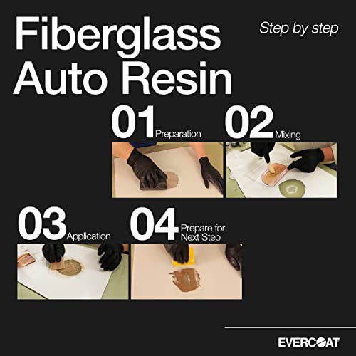 Evercoat Fiberglass Auto Resin - Waterproof & Impact-Resistant Formula - 32 Fl Oz #TOP2