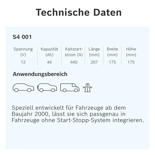 Detailliertes Datenblatt der Bosch S4 001: 12V - Detailansicht von Bosch S4 001 44Ah Autobatterie Test 2026 – Dealfoxx.de