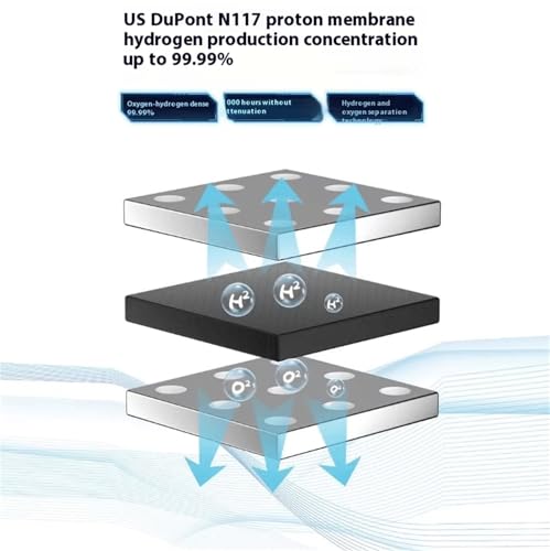 FCADFCA Hydrogen Inhalation Machine, 3-Output HO-Separated Browns Gas Inhalation System, SPE PEM Technology, 99.99% High Purity, Low Noise, Adjustable Flow Rate, 6 Hours Timer - Image 5