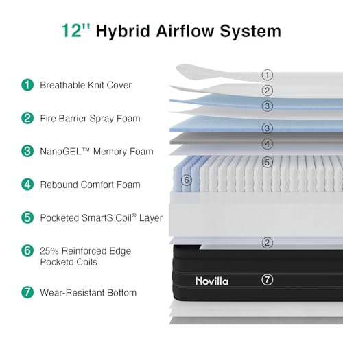 Image of Novilla Queen Mattress 12 Inch, Cooling Hybrid Mattress with Upgraded Coils