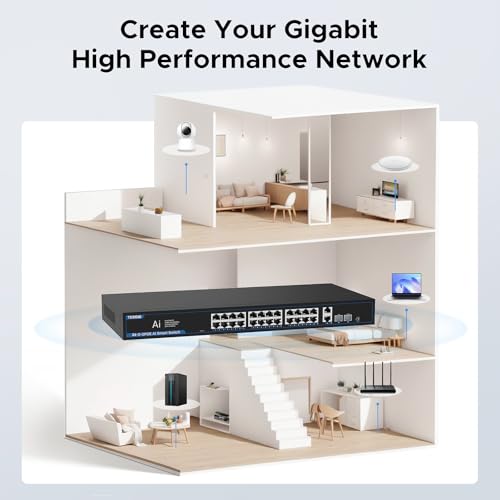 Image of PoE+ Ethernet Switch,IEEE802.3af /at, Up to 30W,Base-T,Desktop /Wall Mount, for AP & IP Cameras,Home,Gaming,Office,Plug & Play | Shielded Ports | Fanless Quiet,1 Gigabit 28 Port,320W
