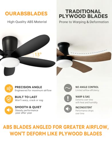 DABOUHORS Ceiling Fan with Light Low Profile 42-Inch Modern Black Small Ceiling Fans for Bedroom Indoor Outdoor - Dimmable Fans with Timer Remote Control Flush Mount Reversible 5 Blades 6 Speeds — view 4