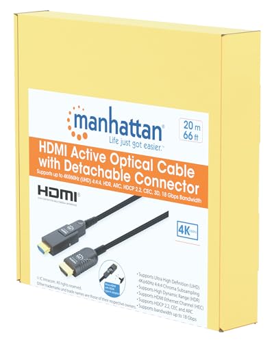 Cable óptico HDMI de alta velocidad para empotrar 4K con micro conector 2