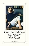 Die Sünde der Frau: Über Marilyn Monroe, Marguerite Duras, Jane Bowles und Patricia Highsmith
