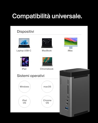 Hub USB-C, Dock 11 in 1 GaN USB-C da 150 W Pro, docking station multiporta, porte USB-C, USB-A, Ethernet, SD, MicroSD, 3,5 mm, porte HDMI 4K per 3 display - Compatibile con MacBook Pro e altri - Hub USB - Immagine 4